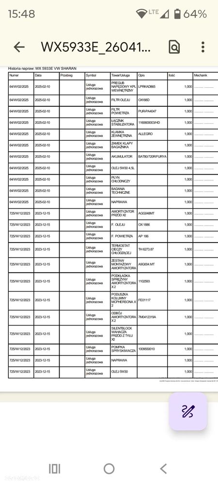 Volkswagen Sharan 2.0 TDI United - 24