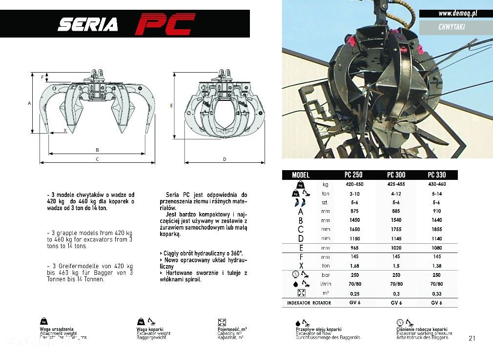 Chwytaki do złomu DEMOQ PC250 - 3