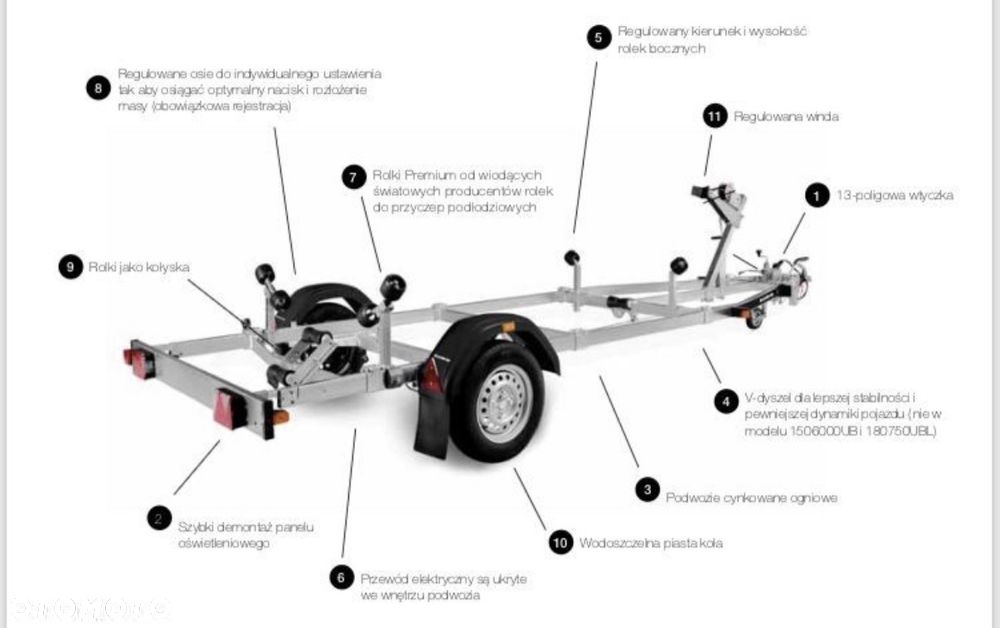 Brenderup 22180 B SR 1800kg - 9