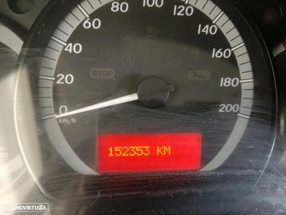 Mercedes-Benz Citan 109 CDi/27 1.5 c/iva - 5