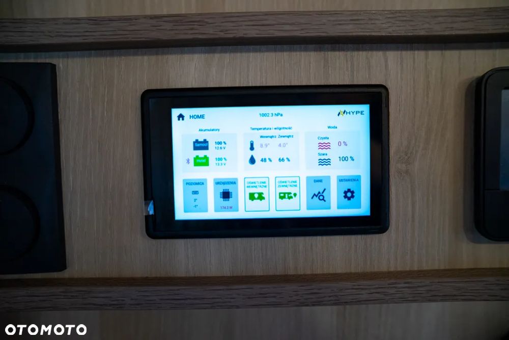 Mercedes-Benz HYPE - 37