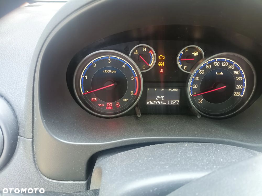 Suzuki SX4 - 5