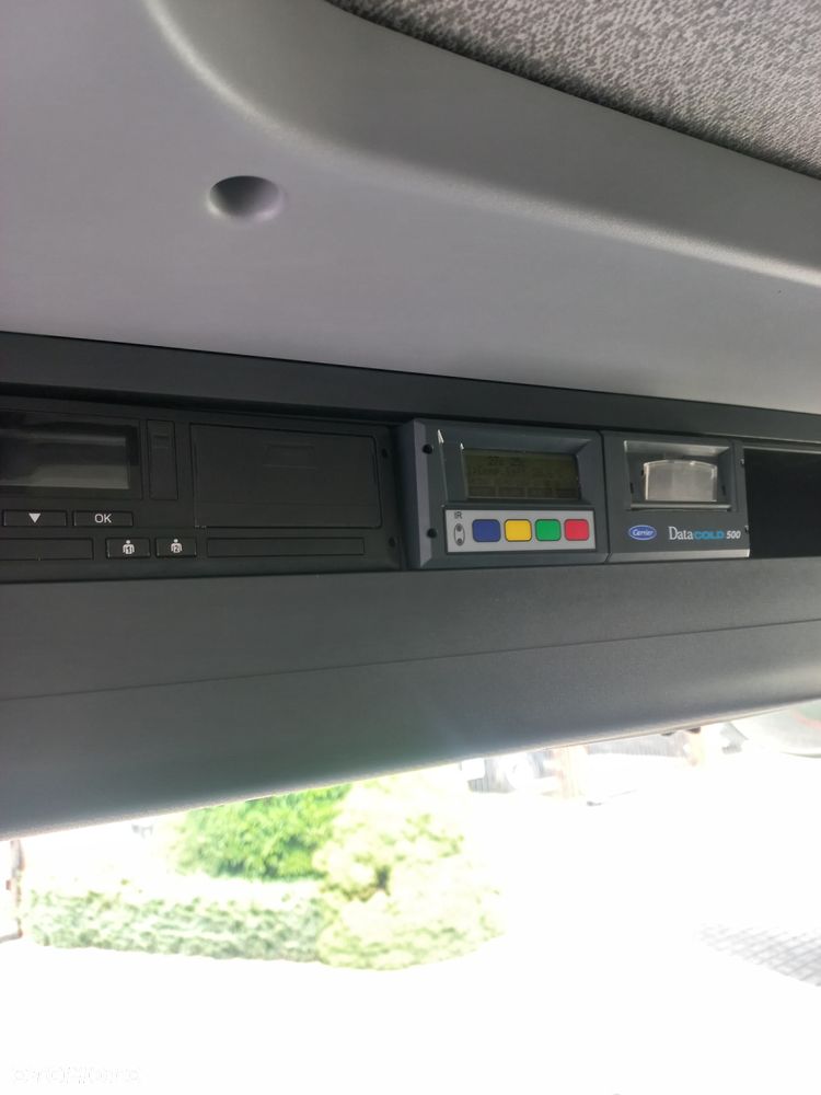 MAN TGM 18290 - 7