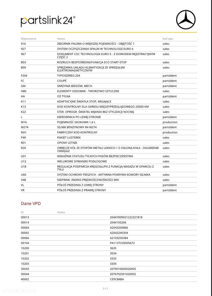 Mercedes-Benz Klasa C - 23