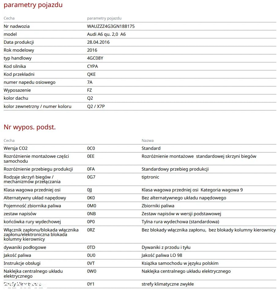 Audi A6 Limousine - 14