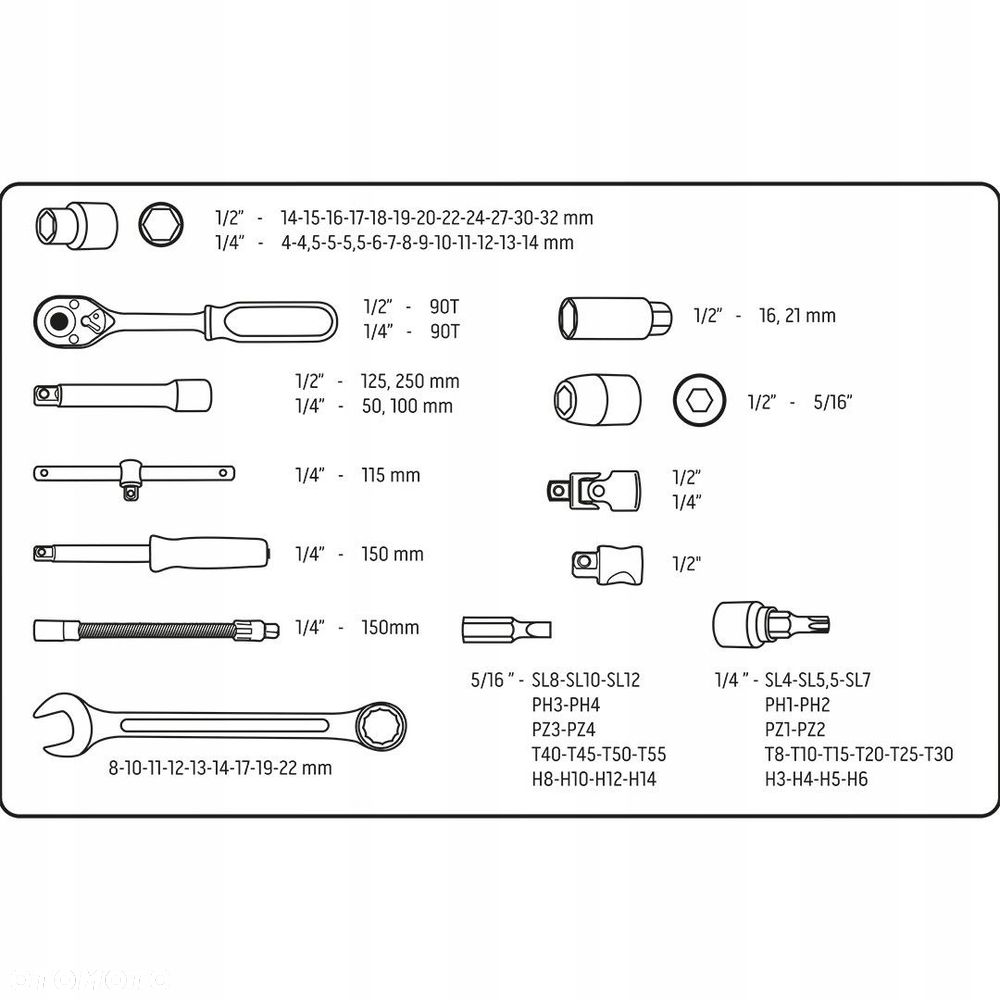 NEO ZESTAW KLUCZE NASADOWE 1/2", 1/4" 82EL ZESTAW - 9