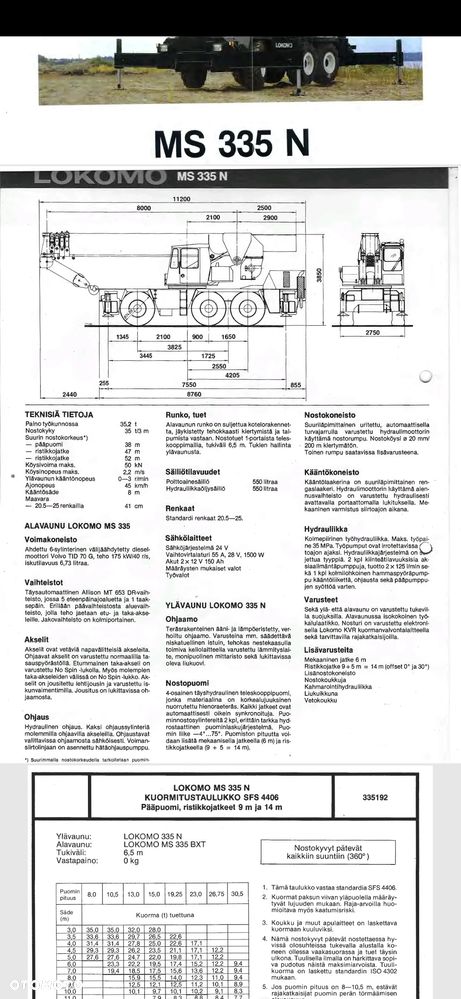 Inny Lokomo  MC 335 - 34