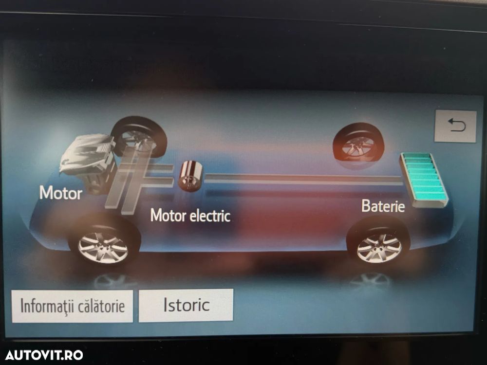 Toyota C-HR Style - 21