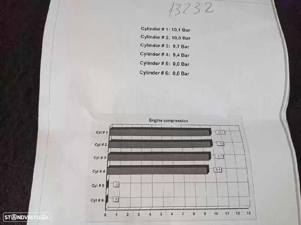 MOTOR COMPLETO VOLKSWAGEN POLO 2014 -CJZ - 4