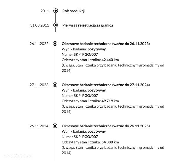 Ford Fiesta 1.25 Champions Edition - 16