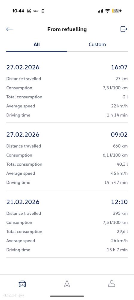 Volkswagen ARTEON - 8