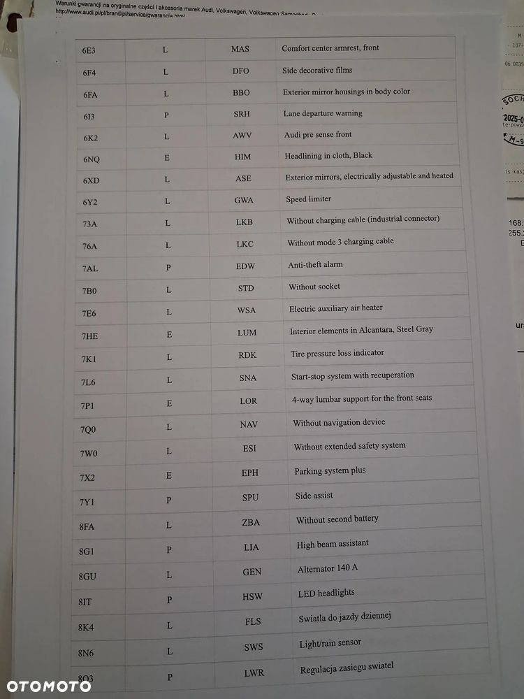 Audi Q3 35 TDI S tronic - 38