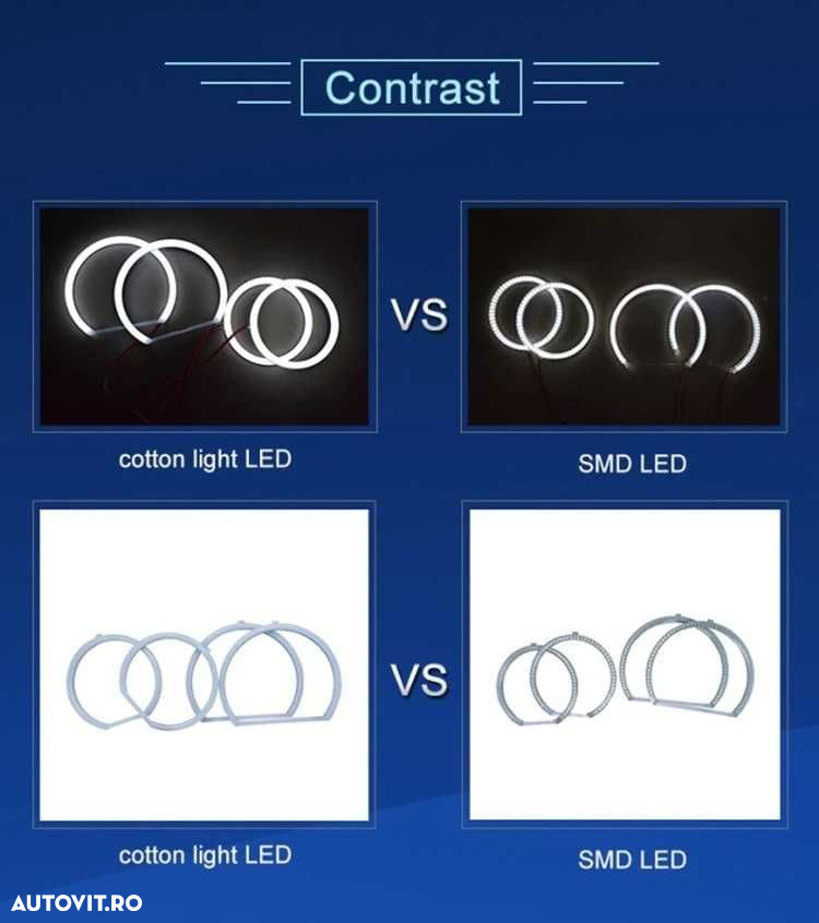 Kit inele Angel Eyes LED COTTON pentru BMW E46 far cu lupa sau fara - 8