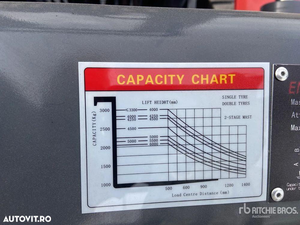 HELI-CHL Energy CPCD30 - 7