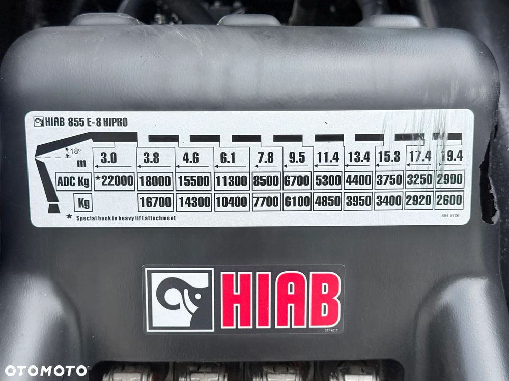 MAN * MAN 41.440 TGS * 8x6 * HDS Kran Hiab 855 E-8 HIPRO * 20 M * Energetyka * Sprowadzony * - 20