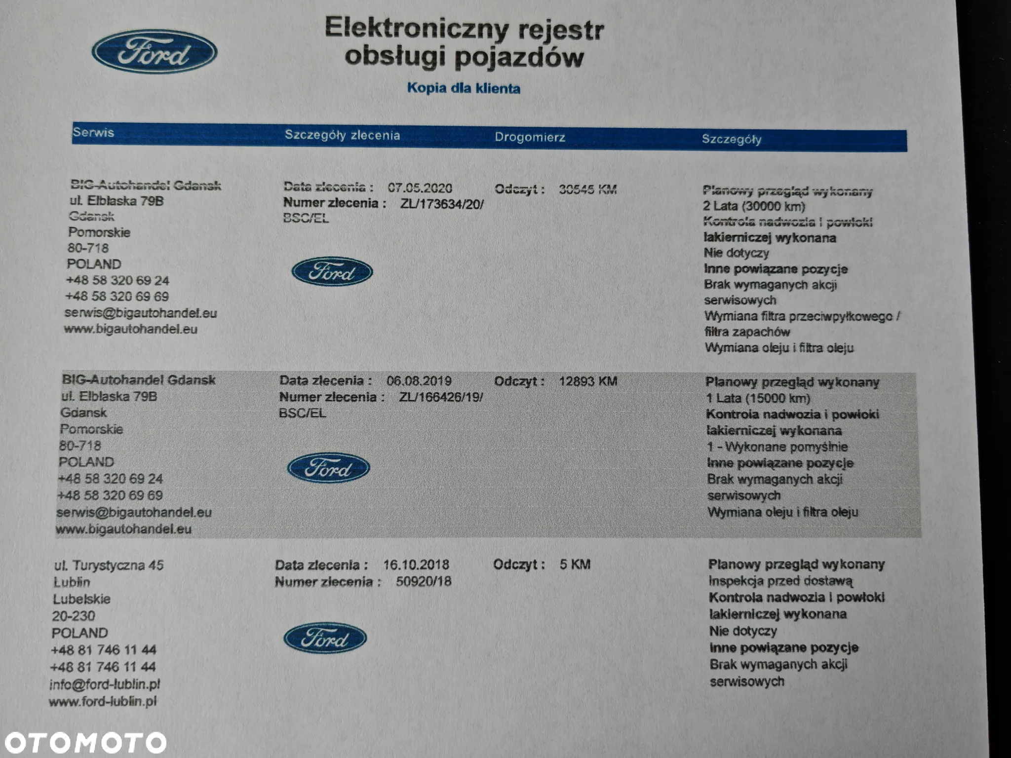 Ford Focus 1.5 TDCi Trend - 25