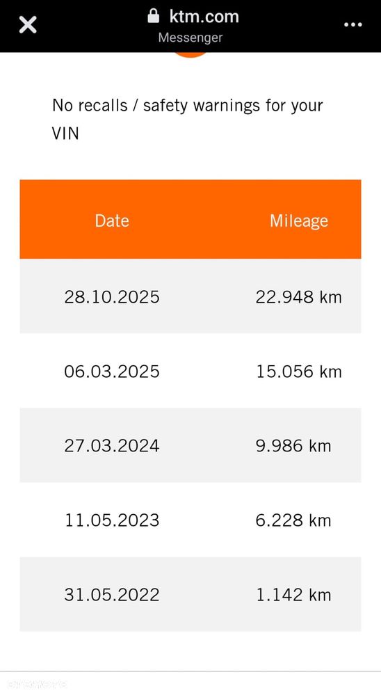 KTM Duke 125 - 28