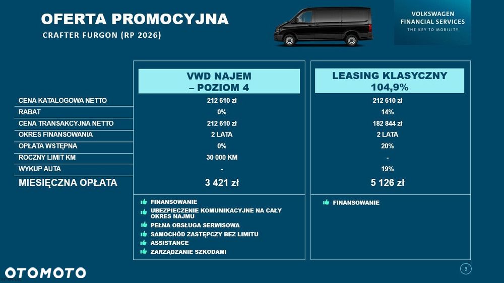Volkswagen Crafter Crafter 35 TDI - 3