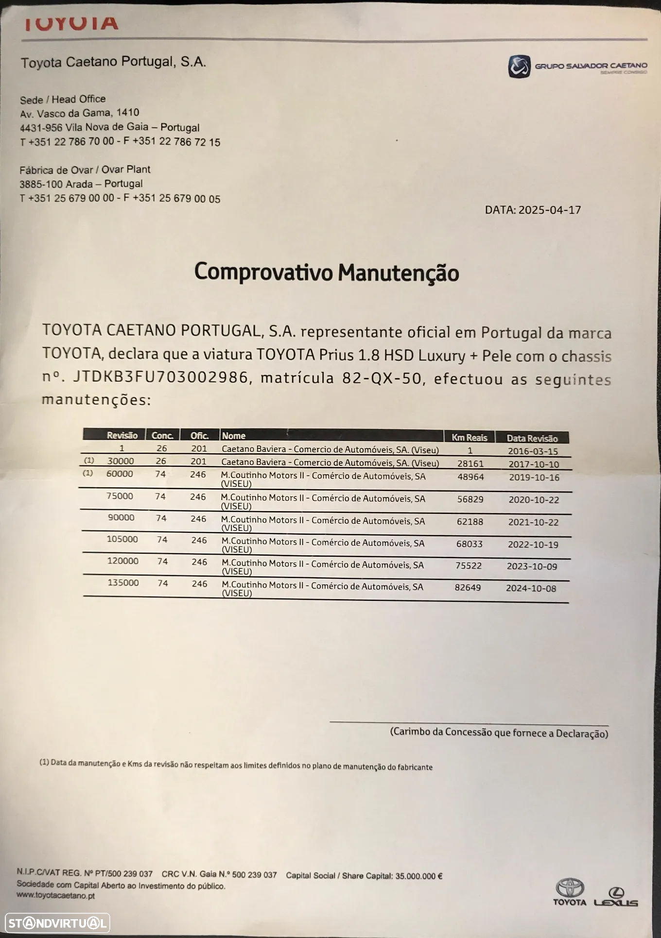 Toyota Prius 1.8 Luxury Pele - 25
