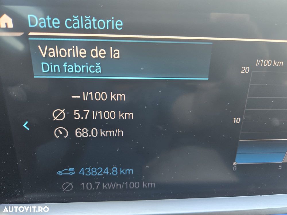 BMW X5 - 29