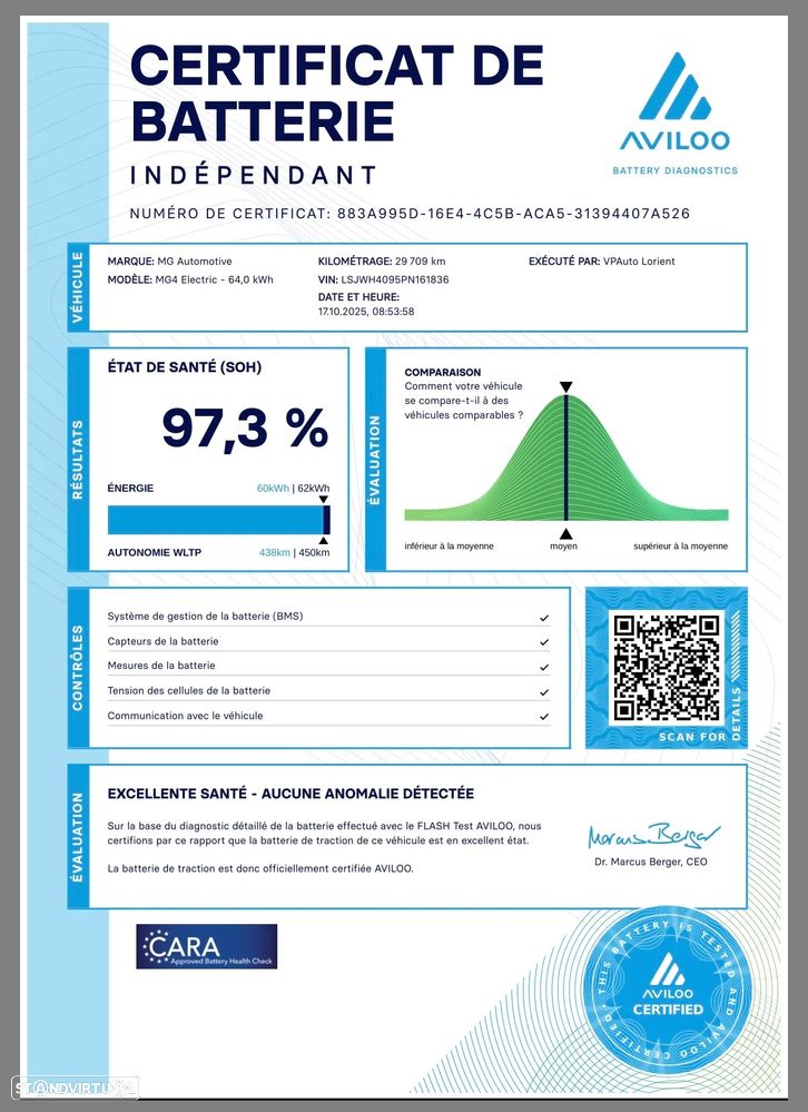 MG MG4 4 Luxury 64 kWh - 6
