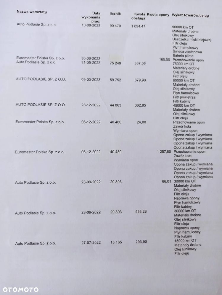 Toyota Yaris Hybrid 1.5 Active - 30