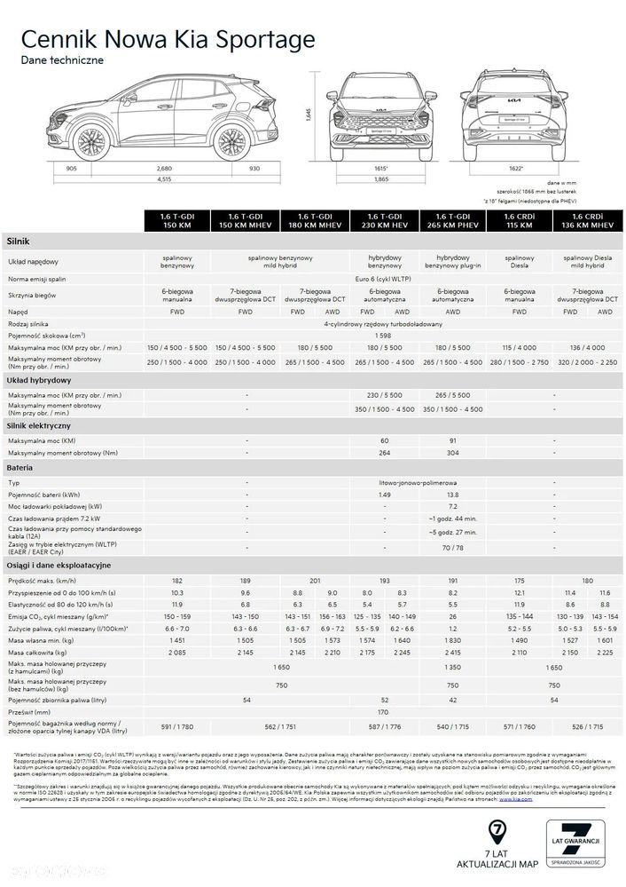 Kia Sportage 1.6 T-GDI HEV GT Line 2WD - 35