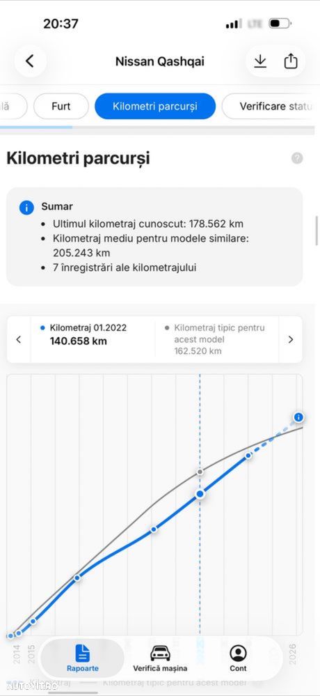 Nissan Qashqai 1.5 DCI TEKNA - 19