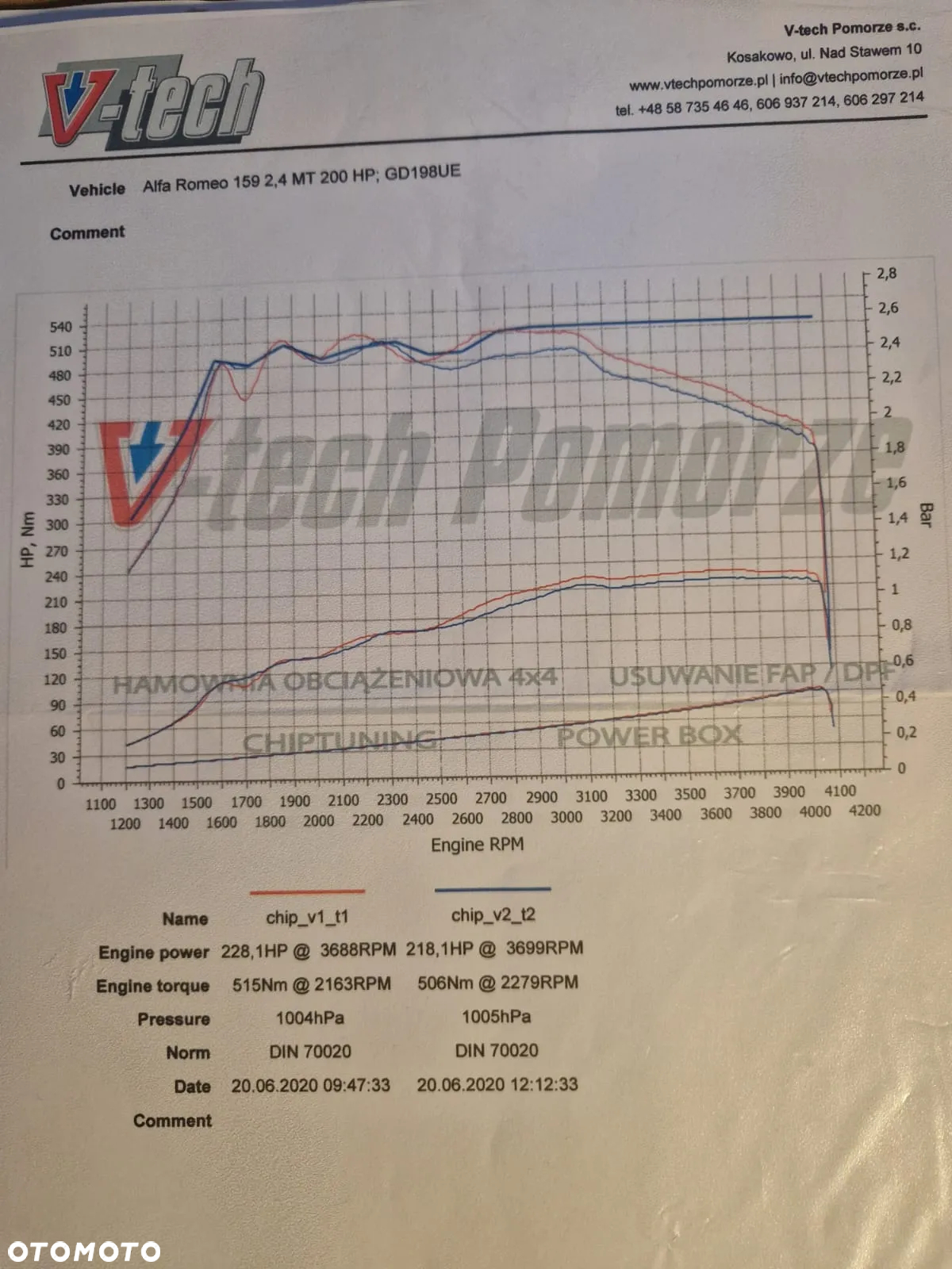 Alfa Romeo 159 2.4JTDM Q4 Distinctive - 23