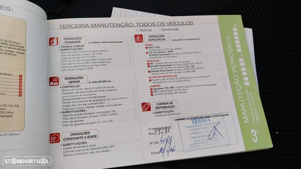 Citroën C2 1.4 HDi VTR - 12