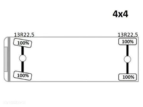 Iveco TRAKKER 190T36 * WYWROTKA 3,70 m *HIAB 111 E S-2 HIDUO /4x4 *STAN BDB - 11
