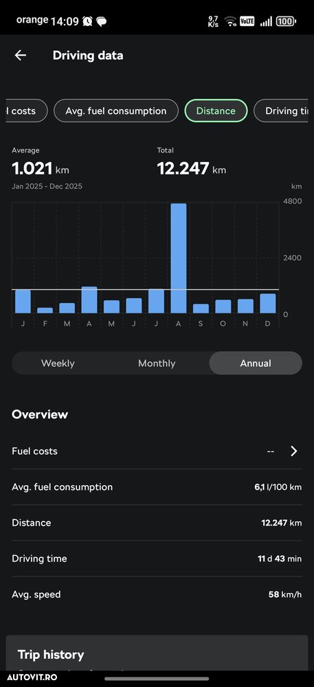 Skoda Octavia 1.5 TSI DSG MHEV Style - 14