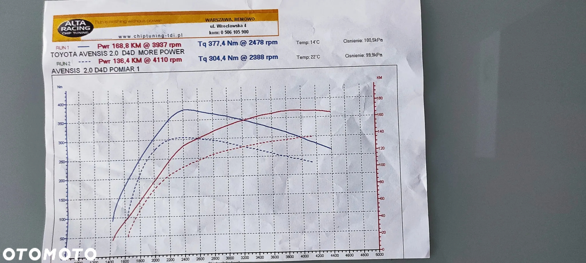 Toyota Avensis 2.0 D-4D Prestige - 17