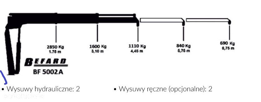 Iveco 70c 72C18 wywrotka, żuraw, hds, skrzynia - 19