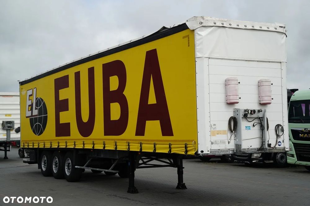 Schmitz Cargobull FIRANKA / WINDA ZAŁADOWCZA /  STANDARD - 8