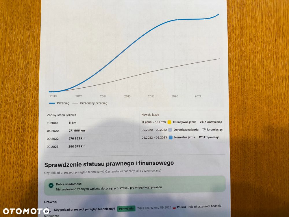 Fiat Panda 1.1 Active Plus - 36
