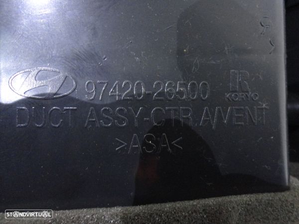 Tubo Central Ventilação Painel Hyundai Santa Fé I (Sm) - 2