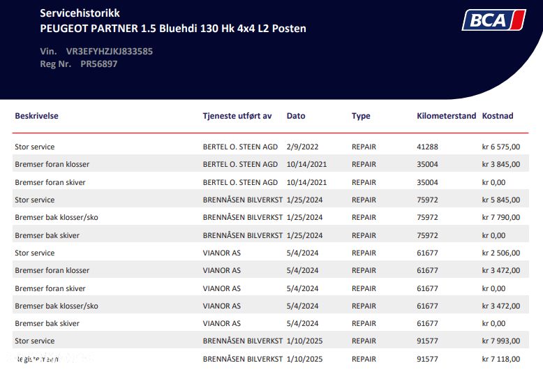 Peugeot Partner 1.5 4x4 Long Premium - 31