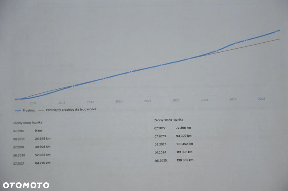 Volkswagen Polo 1.2 TSI (Blue Motion Technology) Comfortline - 37