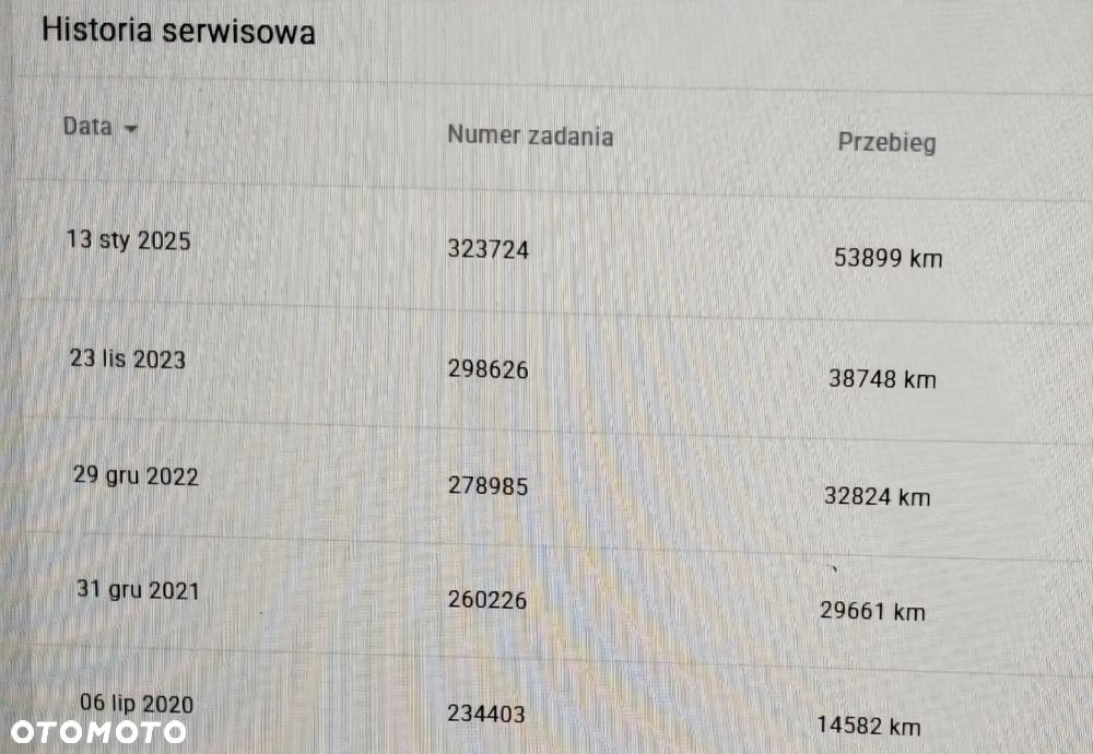 Toyota Corolla 2.0 Business Edition - 12