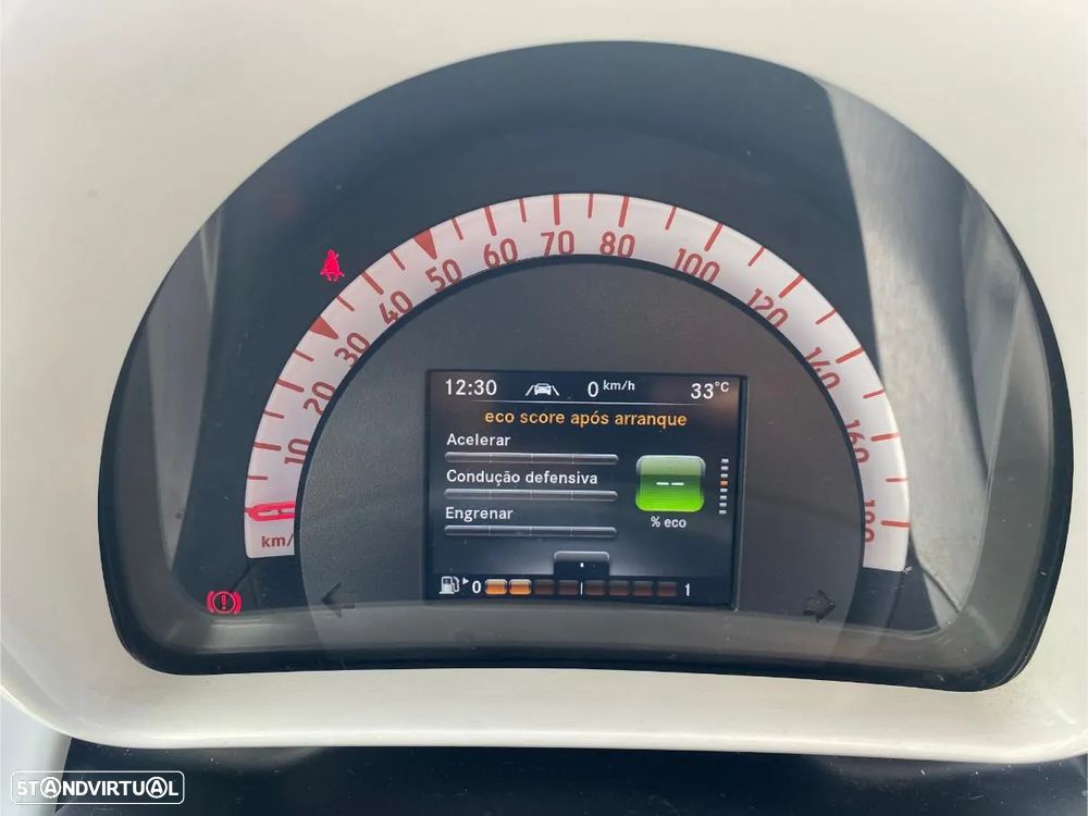 Smart ForFour 1.0 Prime 71 - 38