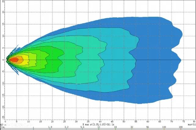 Lampa robocza 18 LED 26W halogen roboczy diodowy 12V-24V - 5