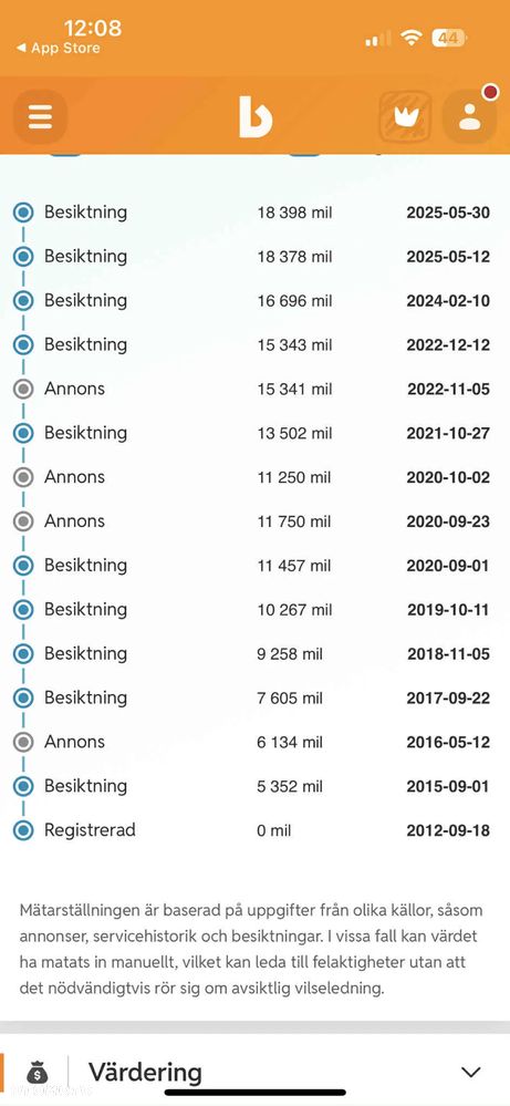 Kia Ceed 1.6 CVVT SW LX - 13