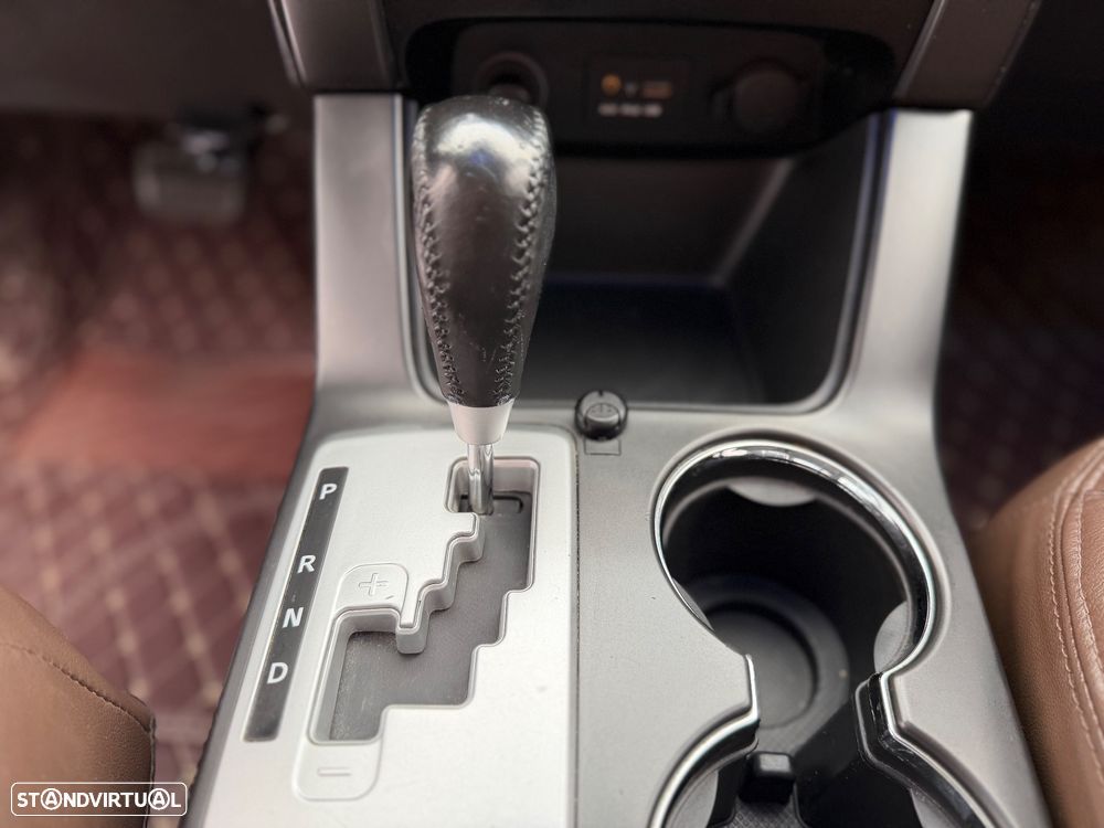 Kia Sorento 2.2 CRDi TX Aut. - 23