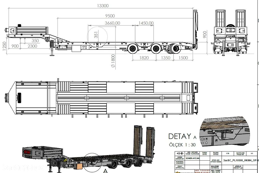 Scorpion 3 osie TRAX, zagłębienia - 2