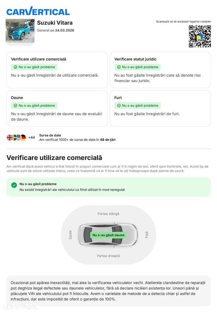 Suzuki Vitara 1.6 (4x4) Allgrip Comfort+ - 21