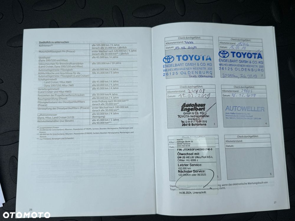 Toyota Prius - 38