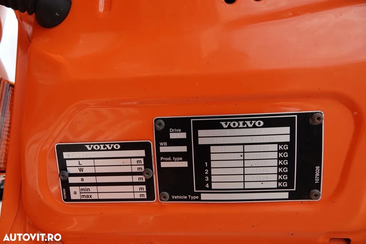 Volvo FM 12.420 / 6x4 / TIPPER / HYDROBLANTA / SPECIAL / CAMION FATA / BORDMATIC / MANUAL / IMPORTAT - 37