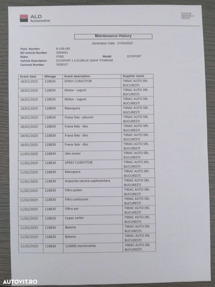 Ford EcoSport 1.5 EcoBlue Titanium - 19