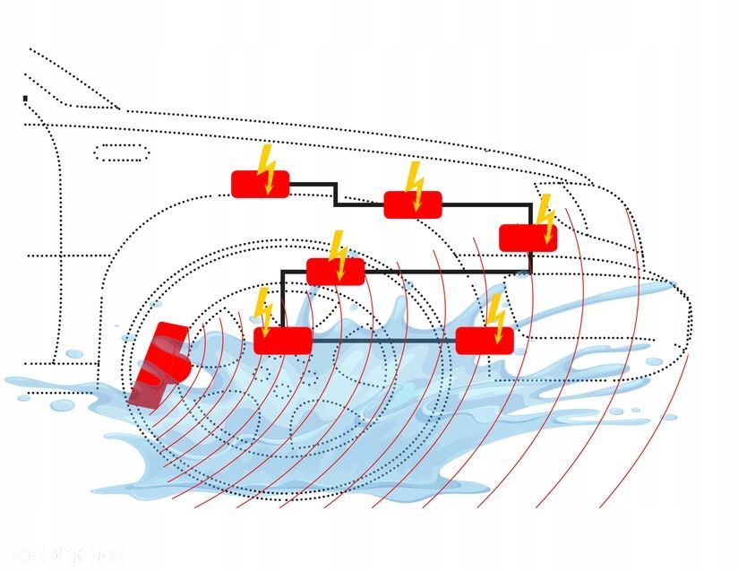 ODSTRASZACZ GRYZONI WIELOFUNKCYJNY KUNY M9700 - 8